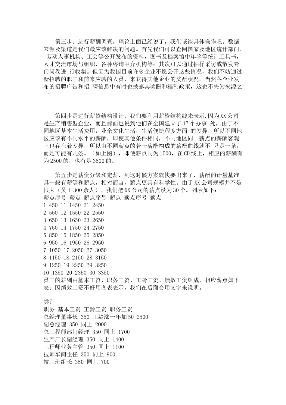 薪酬系统基本步骤_第3页