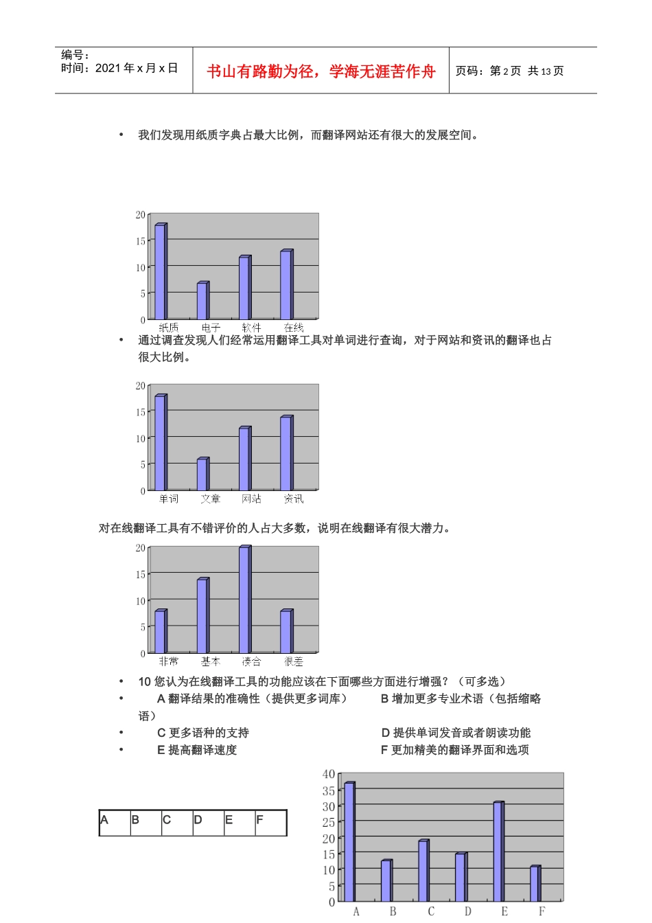 金桥翻译网推广方案_第2页