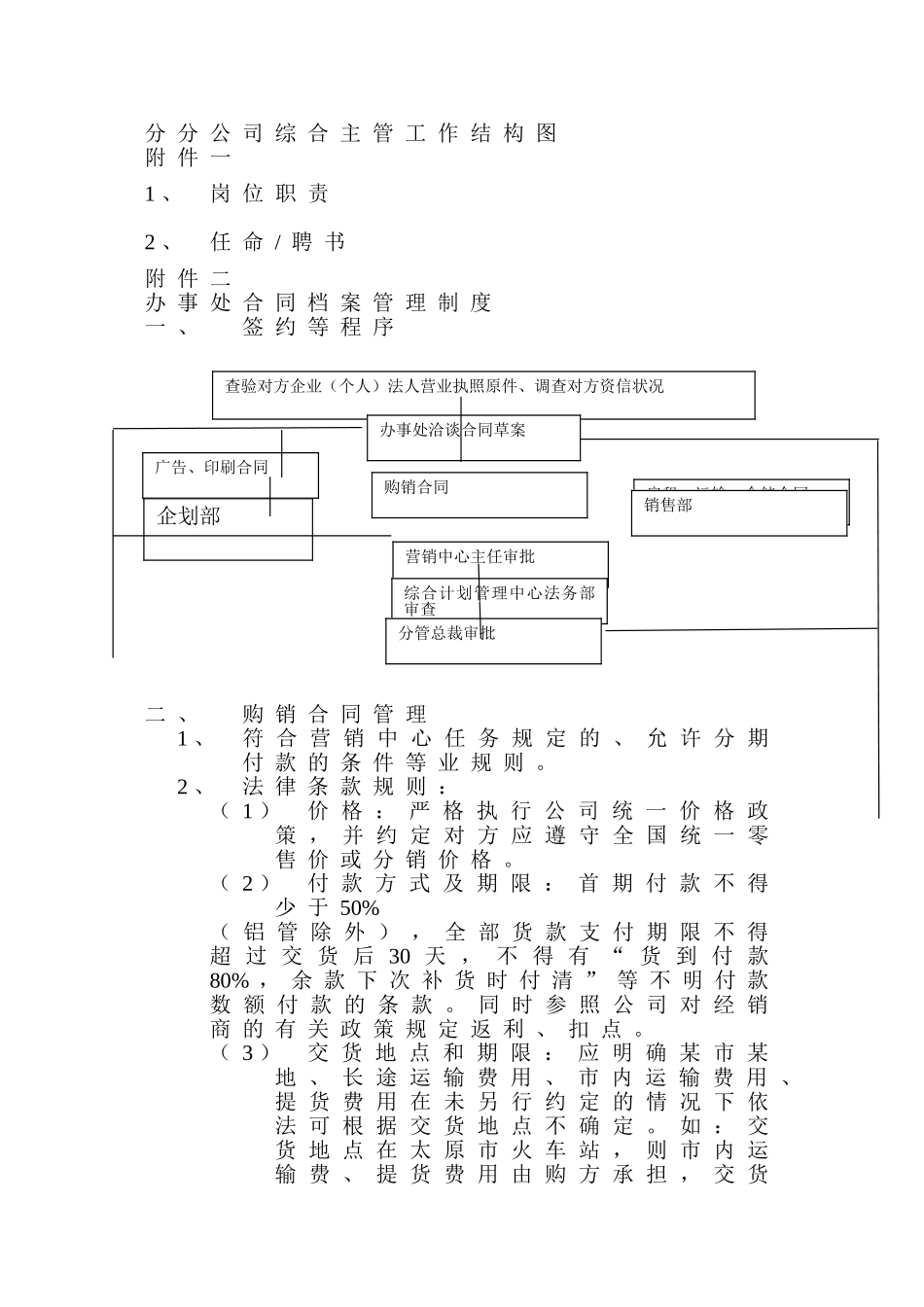 综合主管工作结构人事管理解析_第2页
