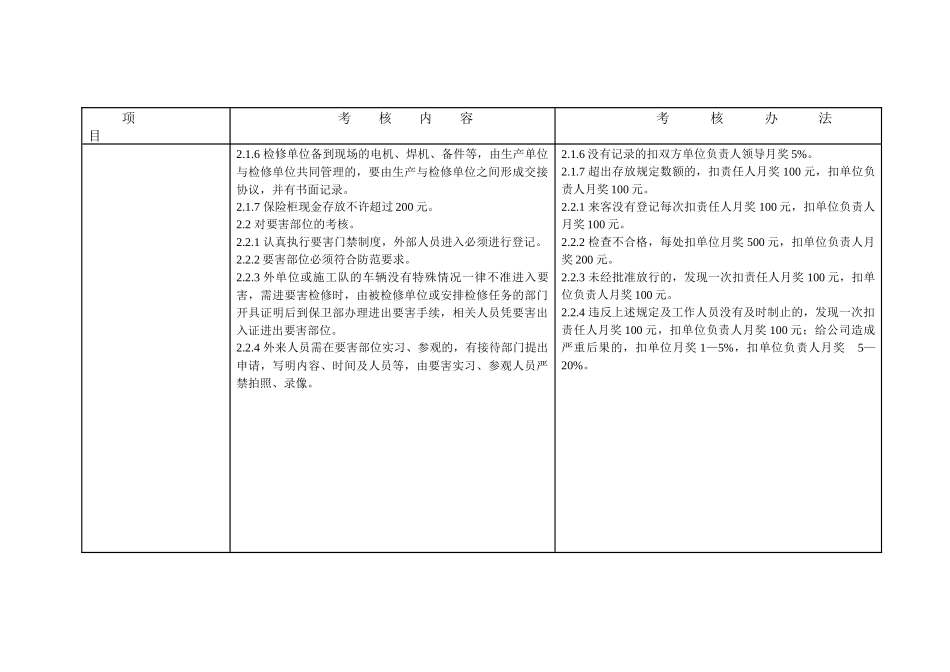 治安保卫工作考核细则_第3页