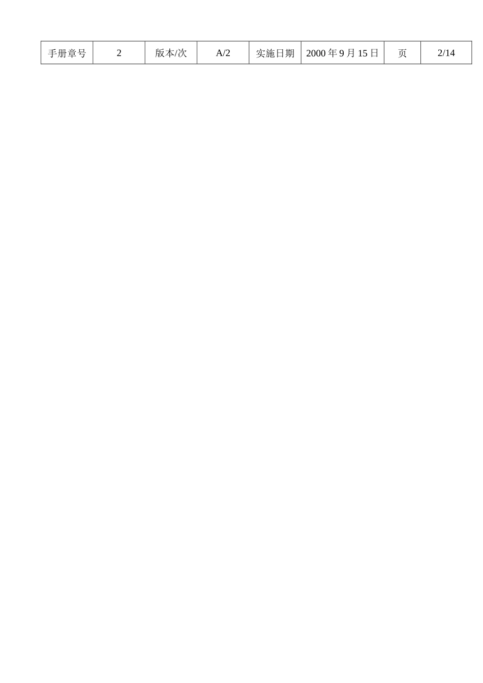 某企业组织结构与工作职责描述_第2页