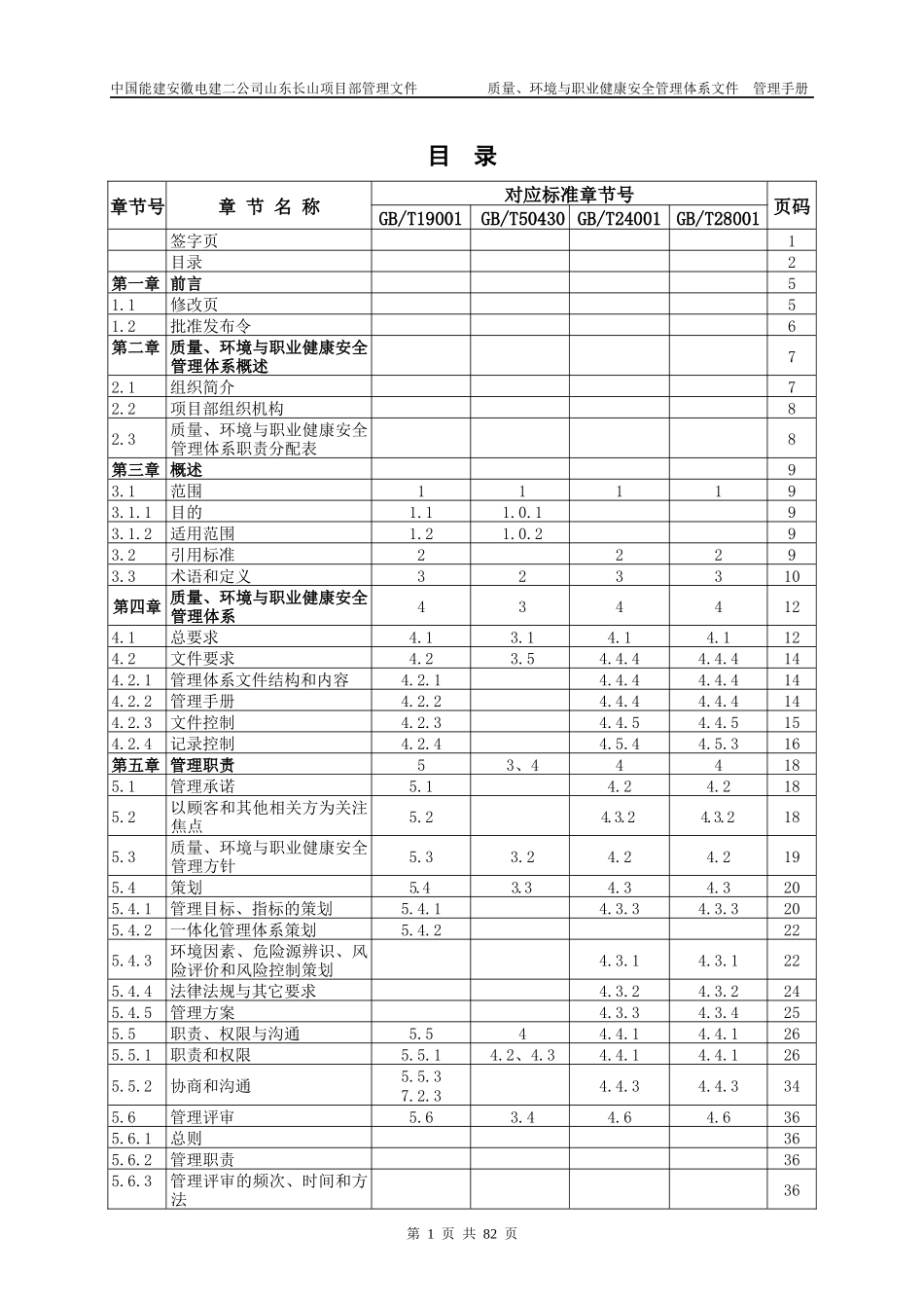部一体化管理手册(长山第一版)_第2页