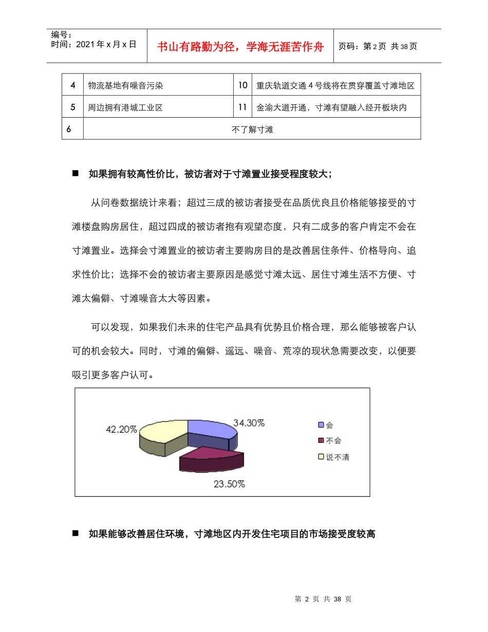 重庆渝能乾德置业寸滩项目产品规划报告-36DOC_第3页