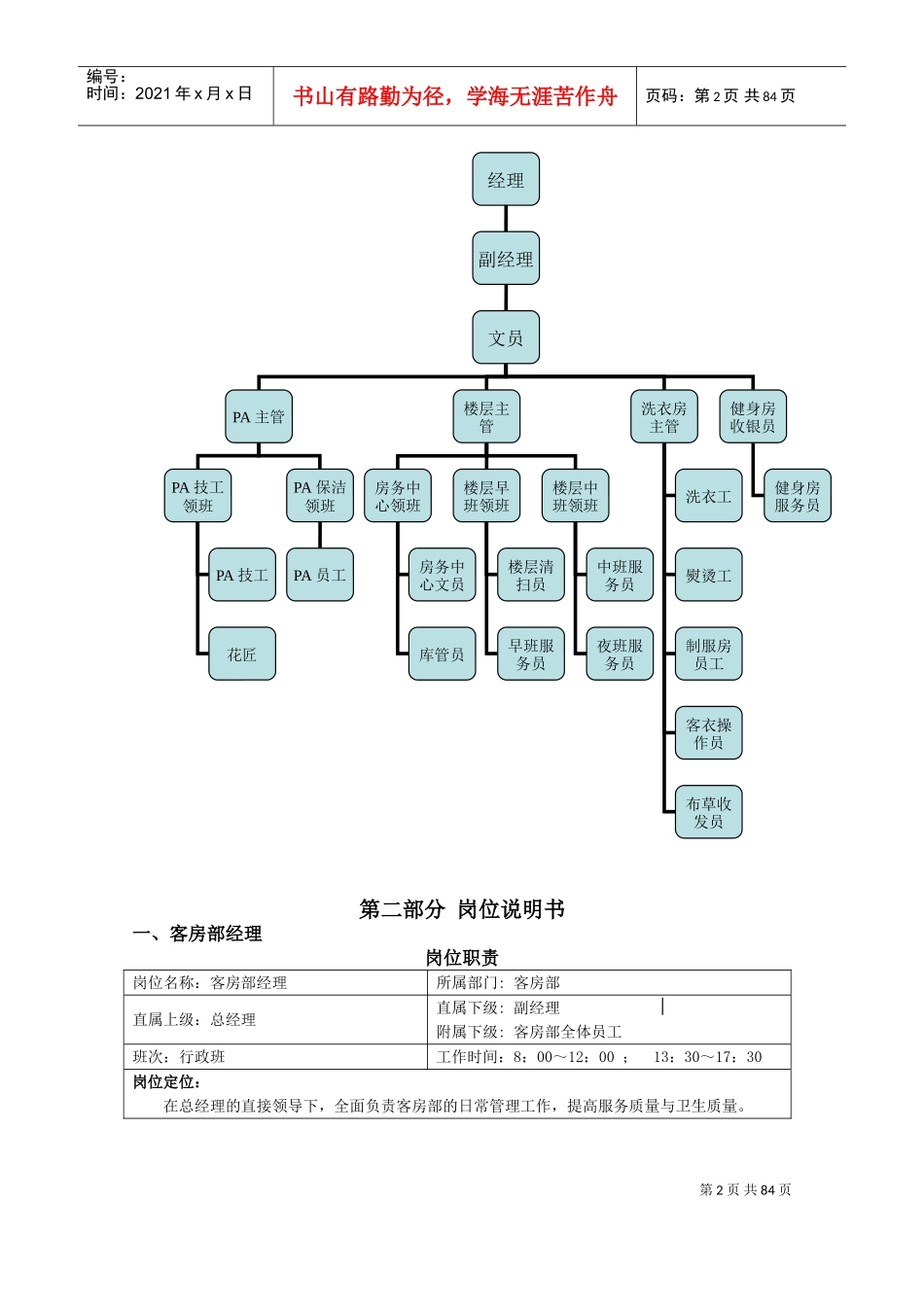 酒店客房部管理手册_第2页