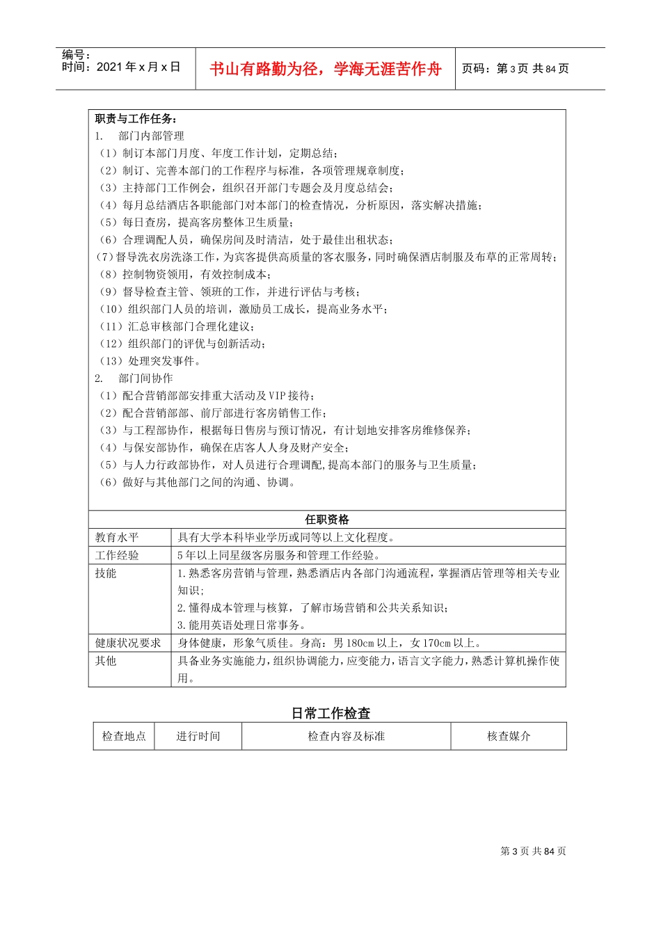 酒店客房部管理手册_第3页