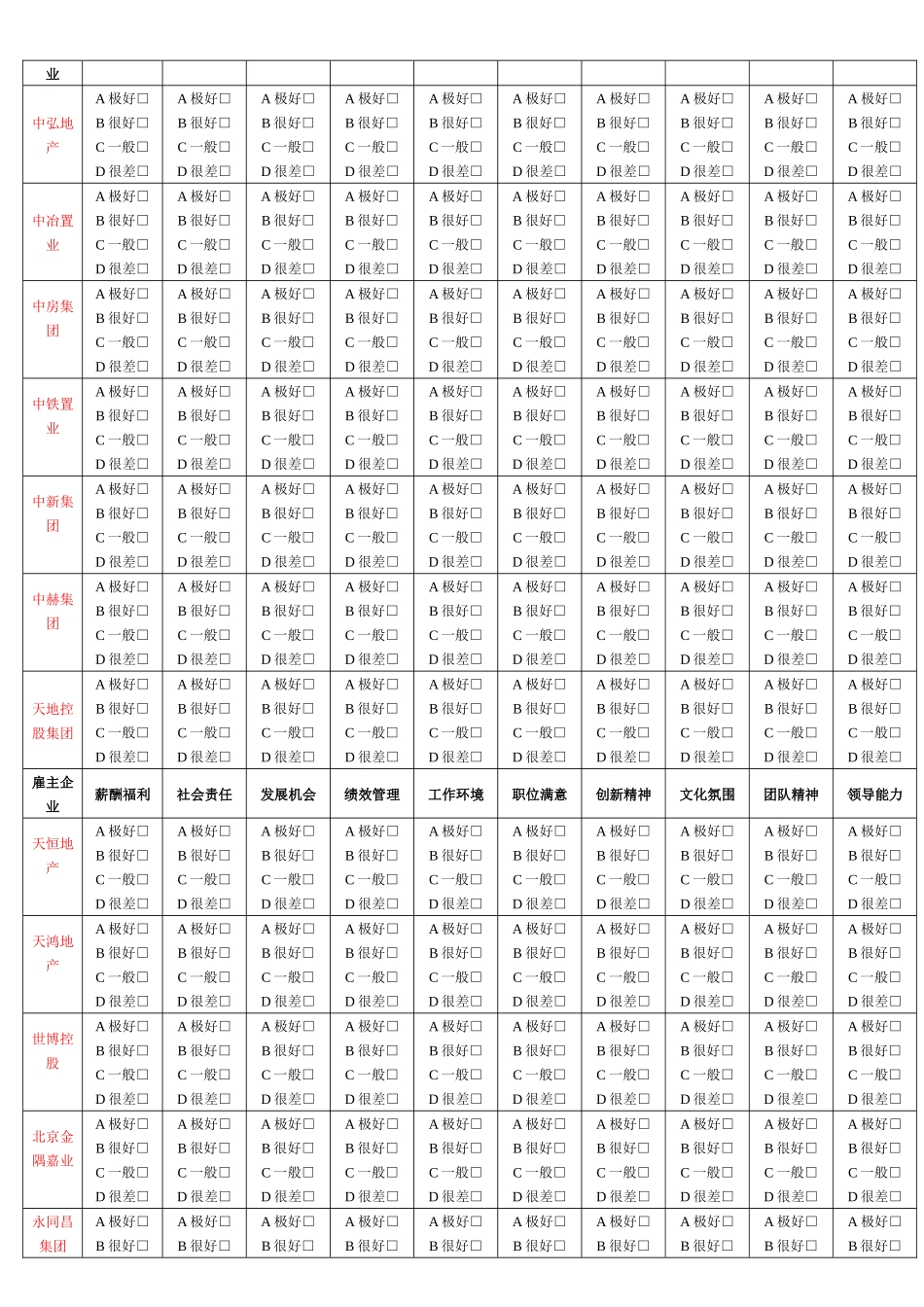 薪酬福利社会责任发展机会绩效管理_第2页