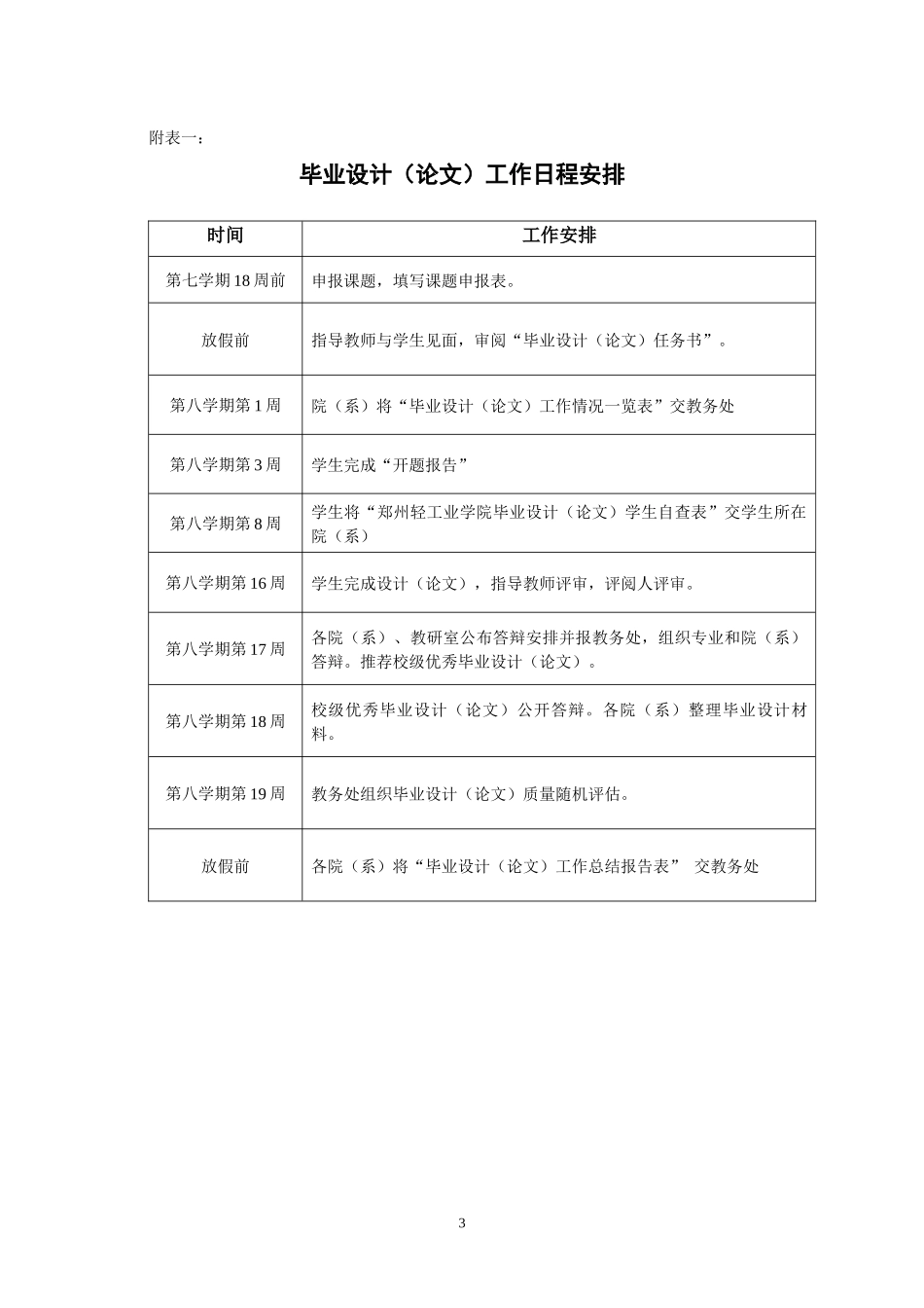郑州轻工业学院本科毕业设计(论文)工作管理条例-简要版_第3页