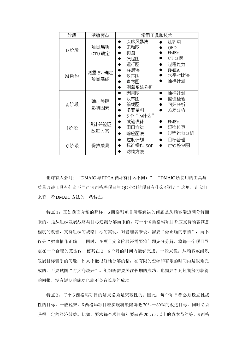 关于6西格玛管理的业绩突破方法5_第3页