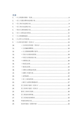 某某公司行政人事表格大全