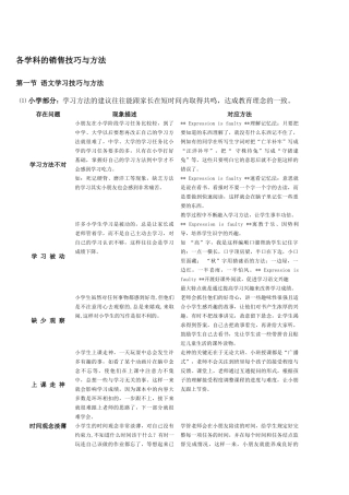 各学科的销售技巧与方法培训