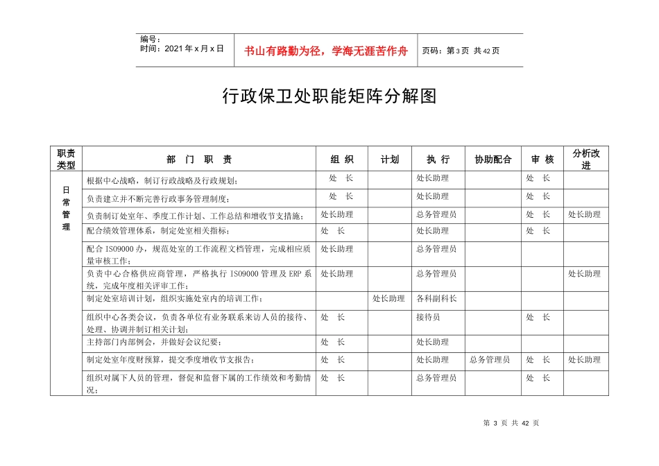 金融企业行政保卫处职位手册0910_第3页