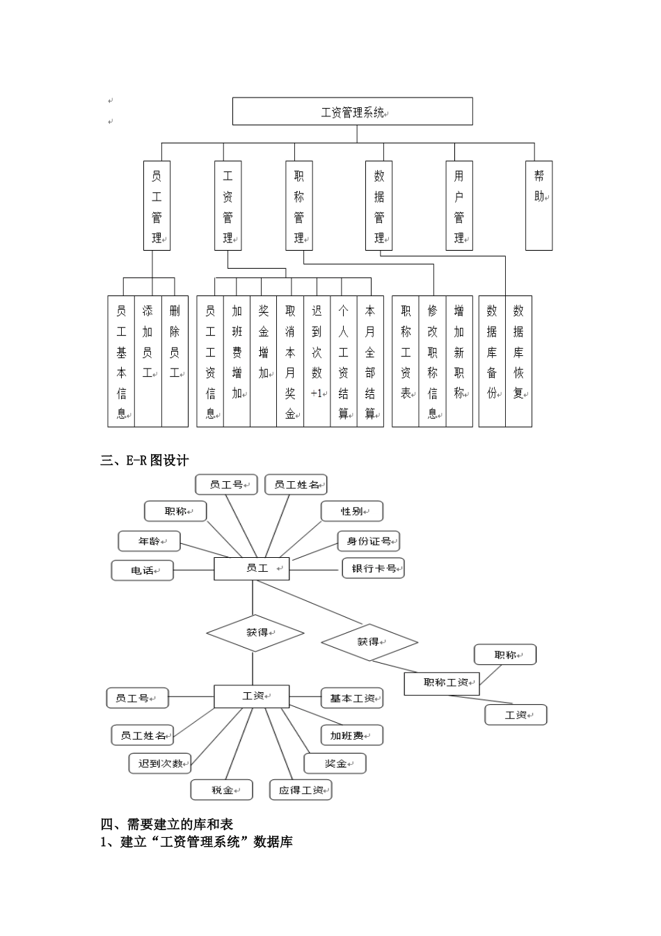 数据库原理及应用(工资管理系统”设计内容)_第2页