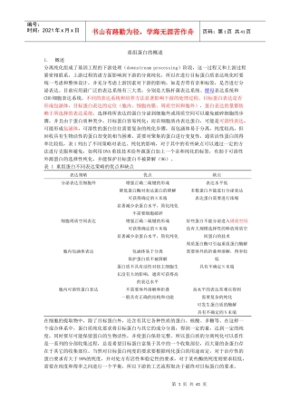 重组蛋白的表达