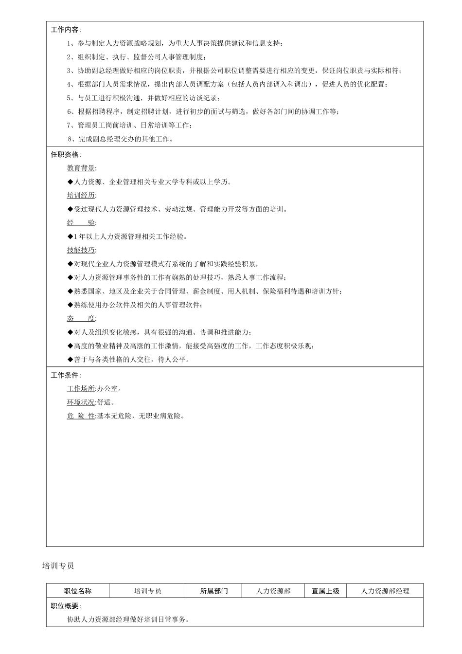 汽车销售公司4S店全套岗位职责_第3页