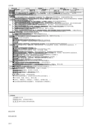 汽车销售公司4S店全套岗位职责