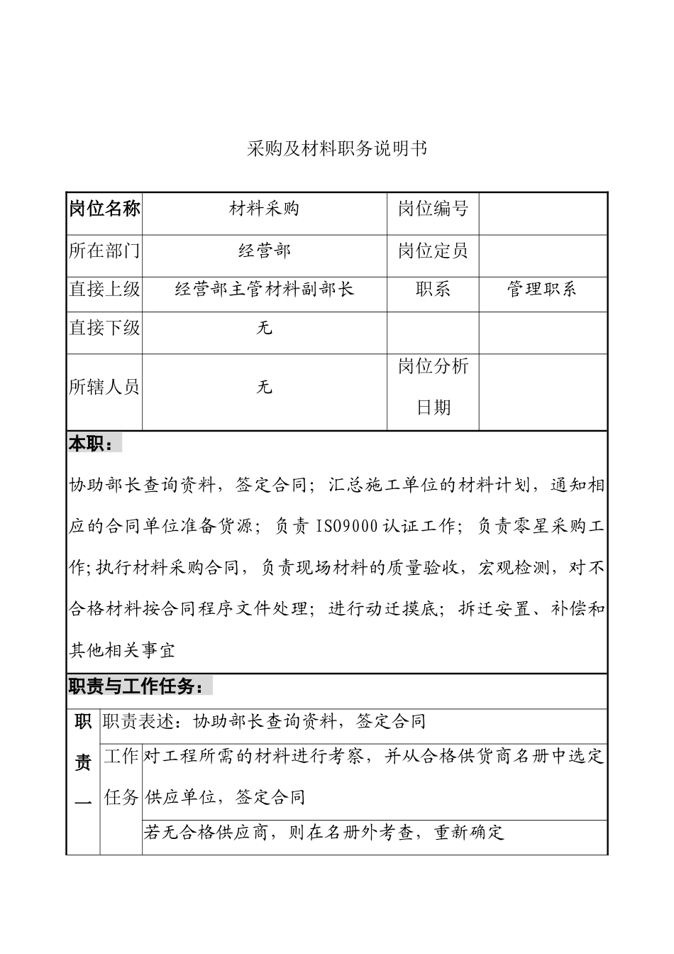采购及材料职务说明书_第1页