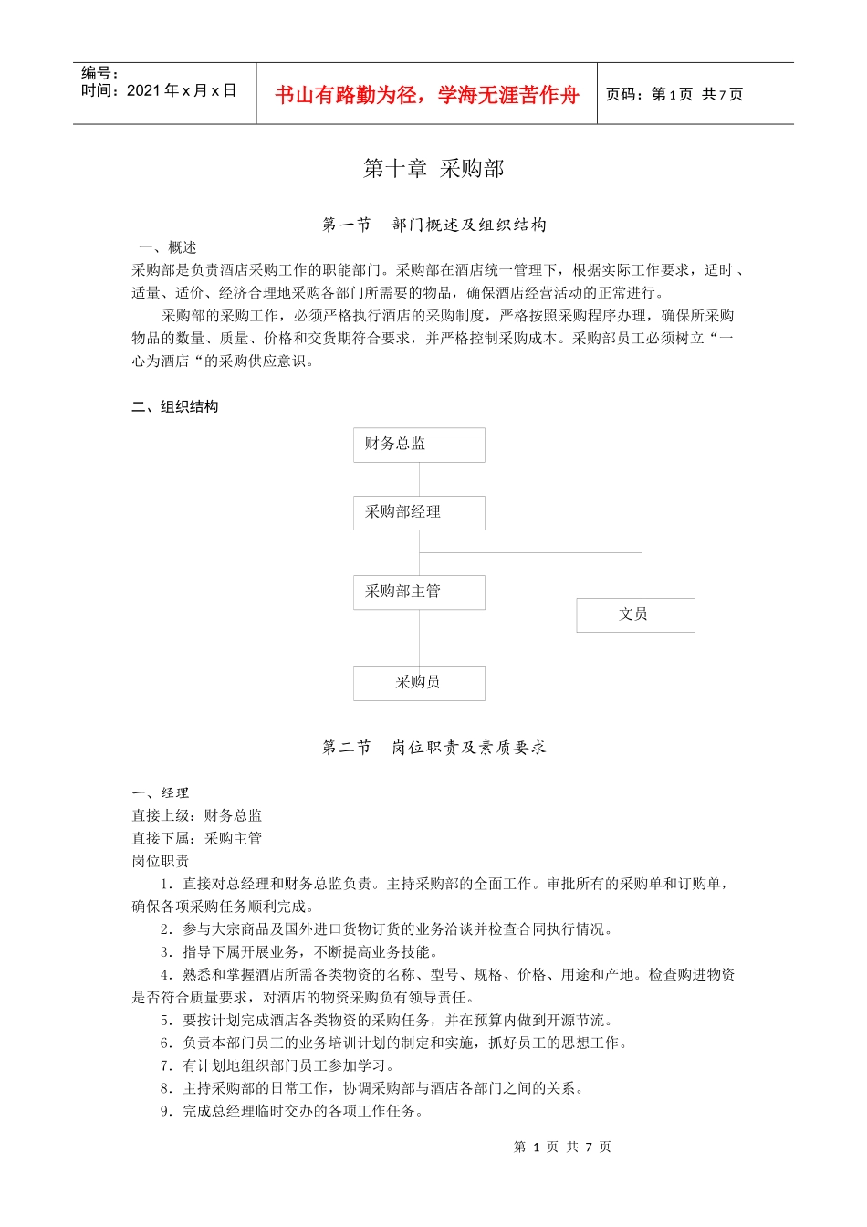 采购部门的岗位职责与工作程序_第1页