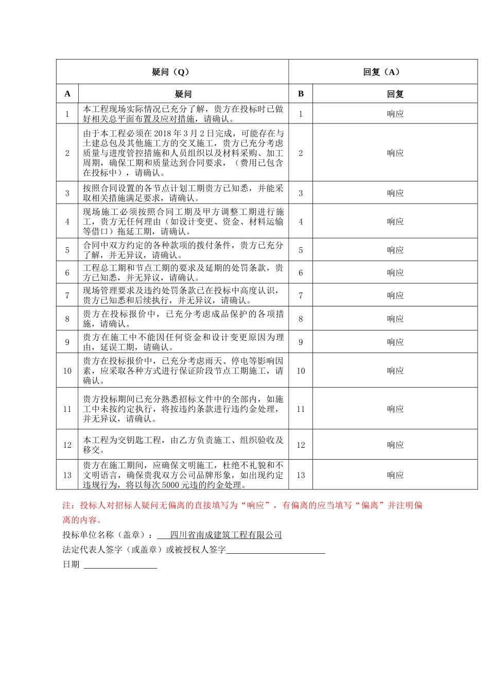 金爵巷项目市政规划道路技术标(1)_第2页