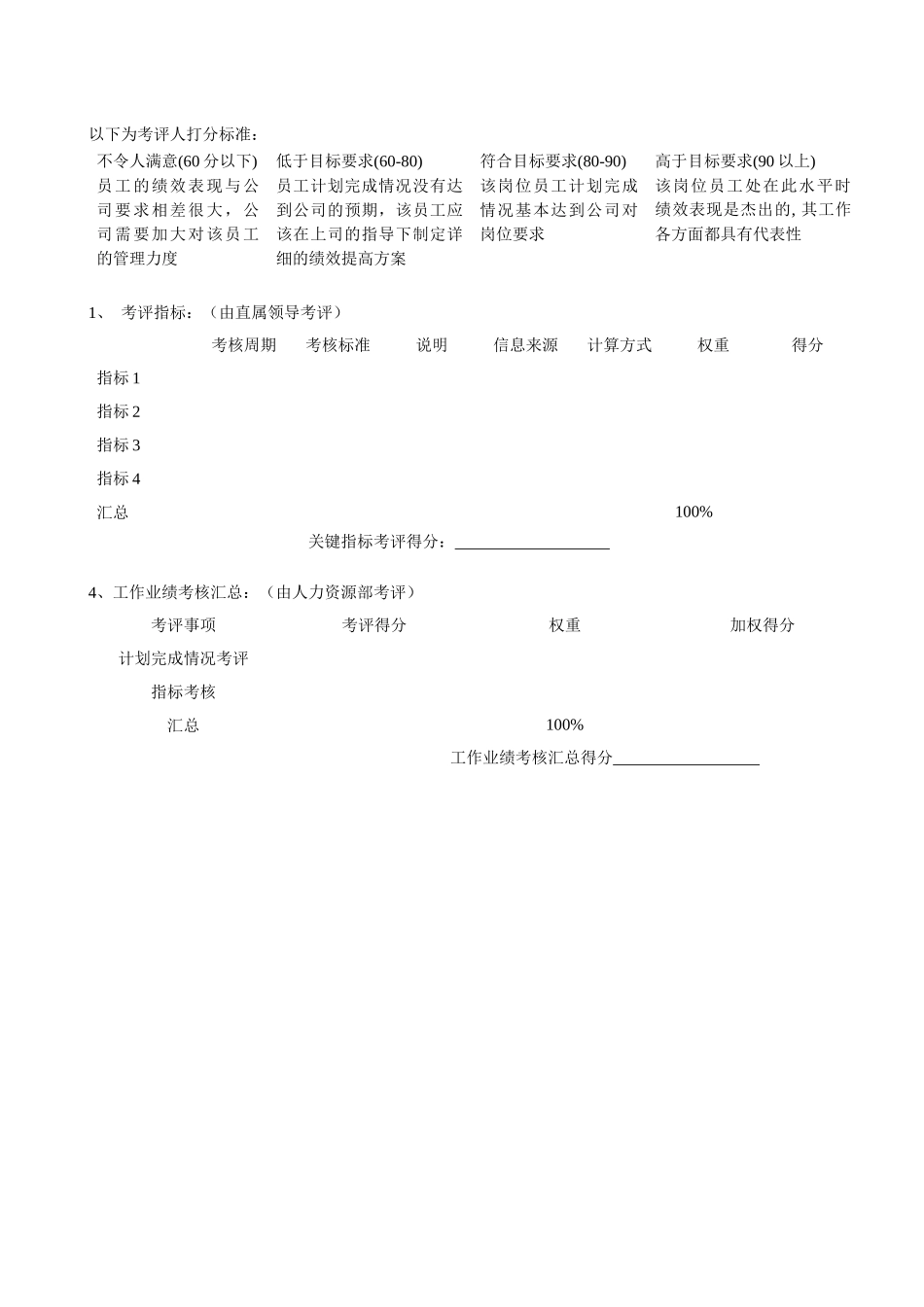 某水电开发公司员工岗位年度考核表_第2页