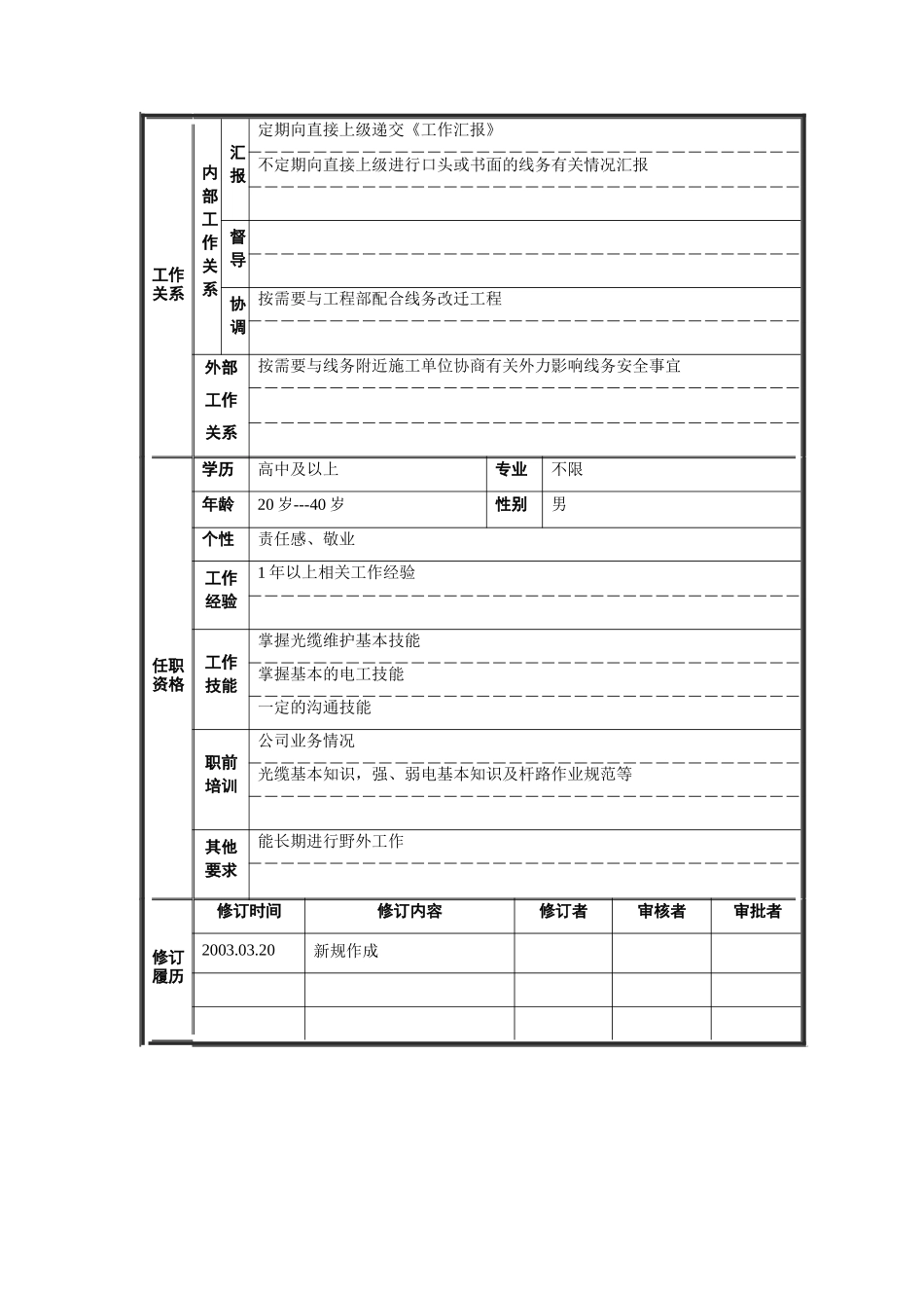 线务维护专员岗位说明书_第2页