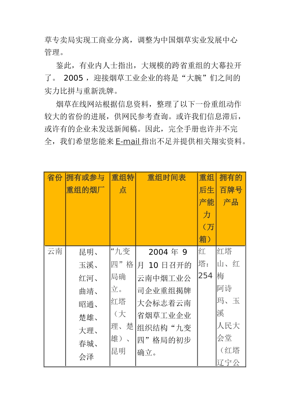 重组盘点完全手册_第2页