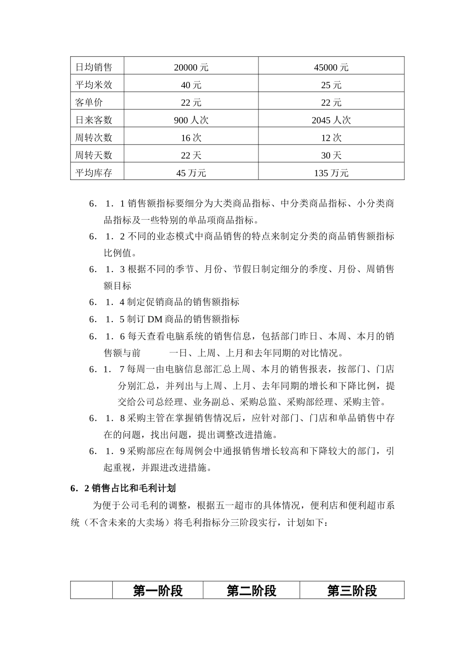 采购部考核指标程序_第2页