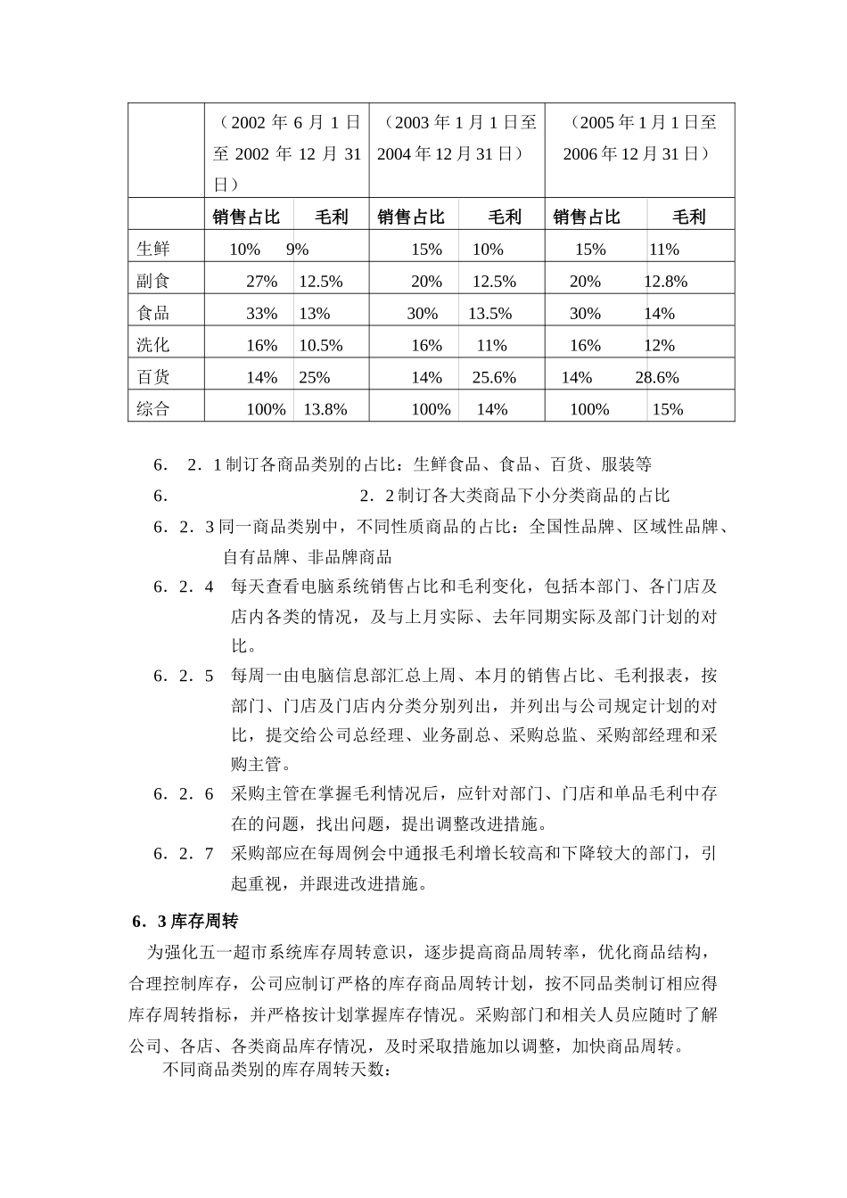 采购部考核指标程序_第3页