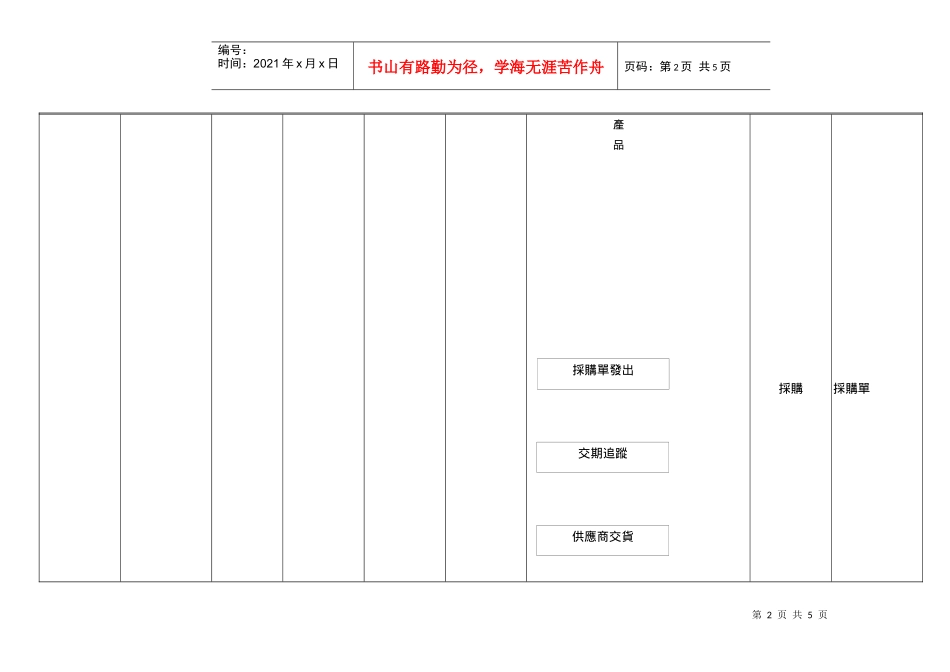 采购-已定案_第2页