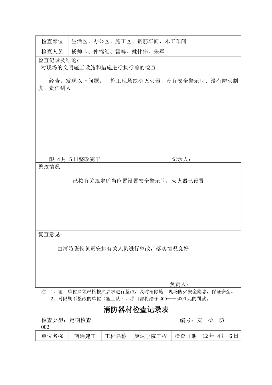 消防器材检查记录_第2页