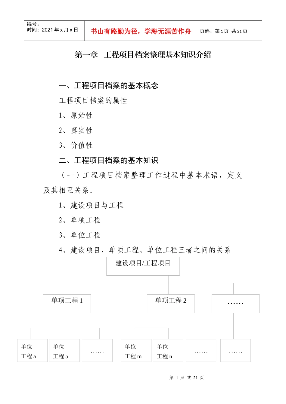 重建档案工程项目档案整理基本知识介绍_第1页