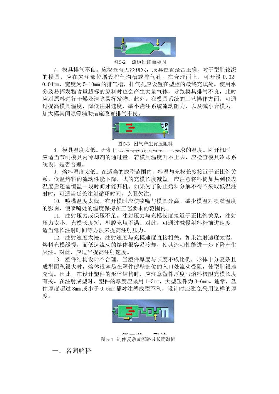 注塑成型缺陷及解决方法-内部培训教材_第3页