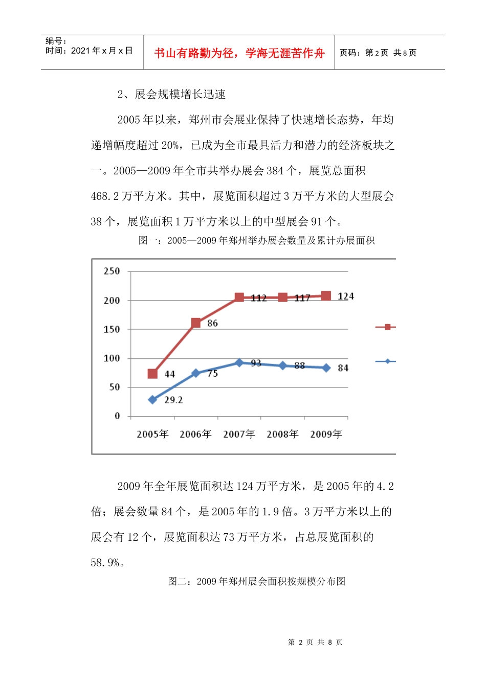 郑州会展业发展现状及对策分析_第2页