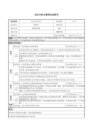 通信行业-网络部-运行分析主管岗位说明书