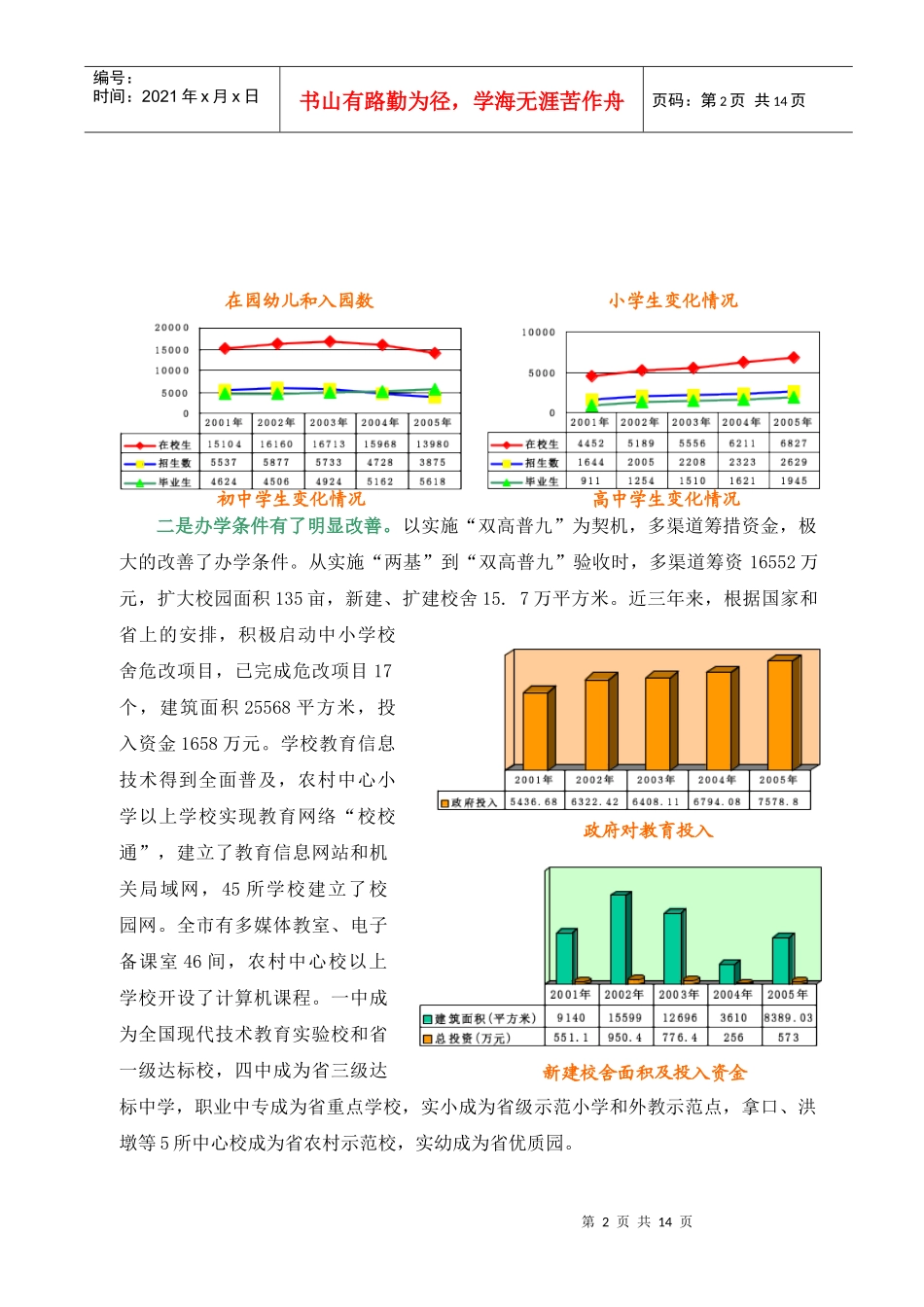 邵武市教育事业“十一五”发展规划_第2页
