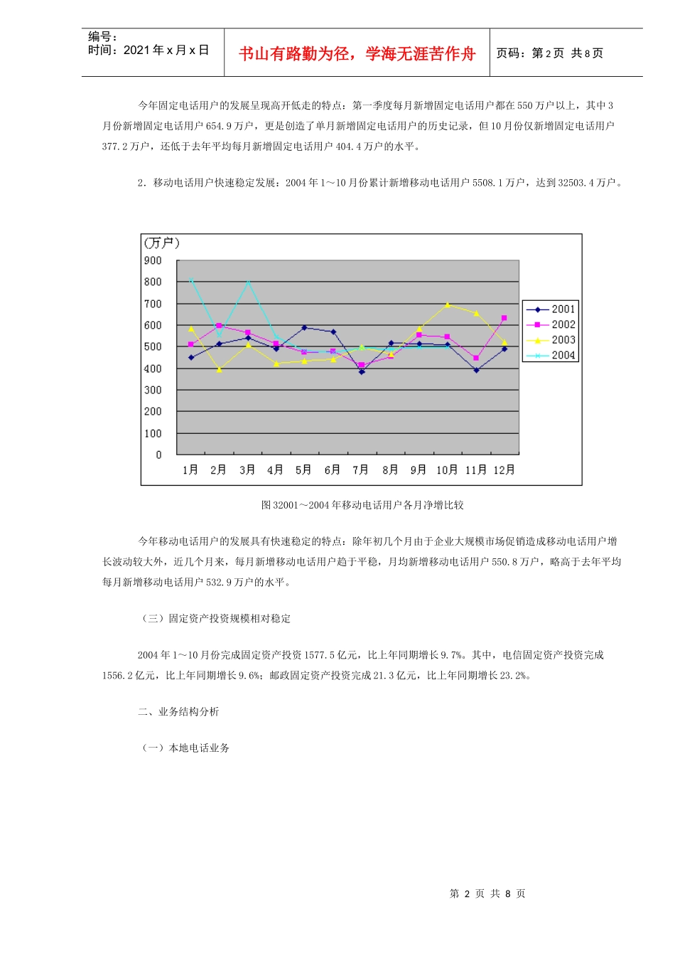 通信行业运行状况分析_第2页