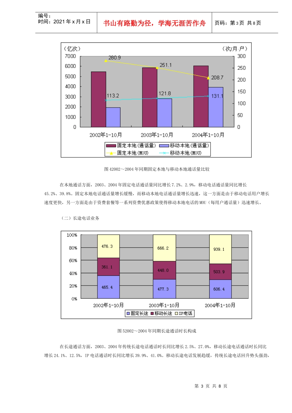 通信行业运行状况分析_第3页