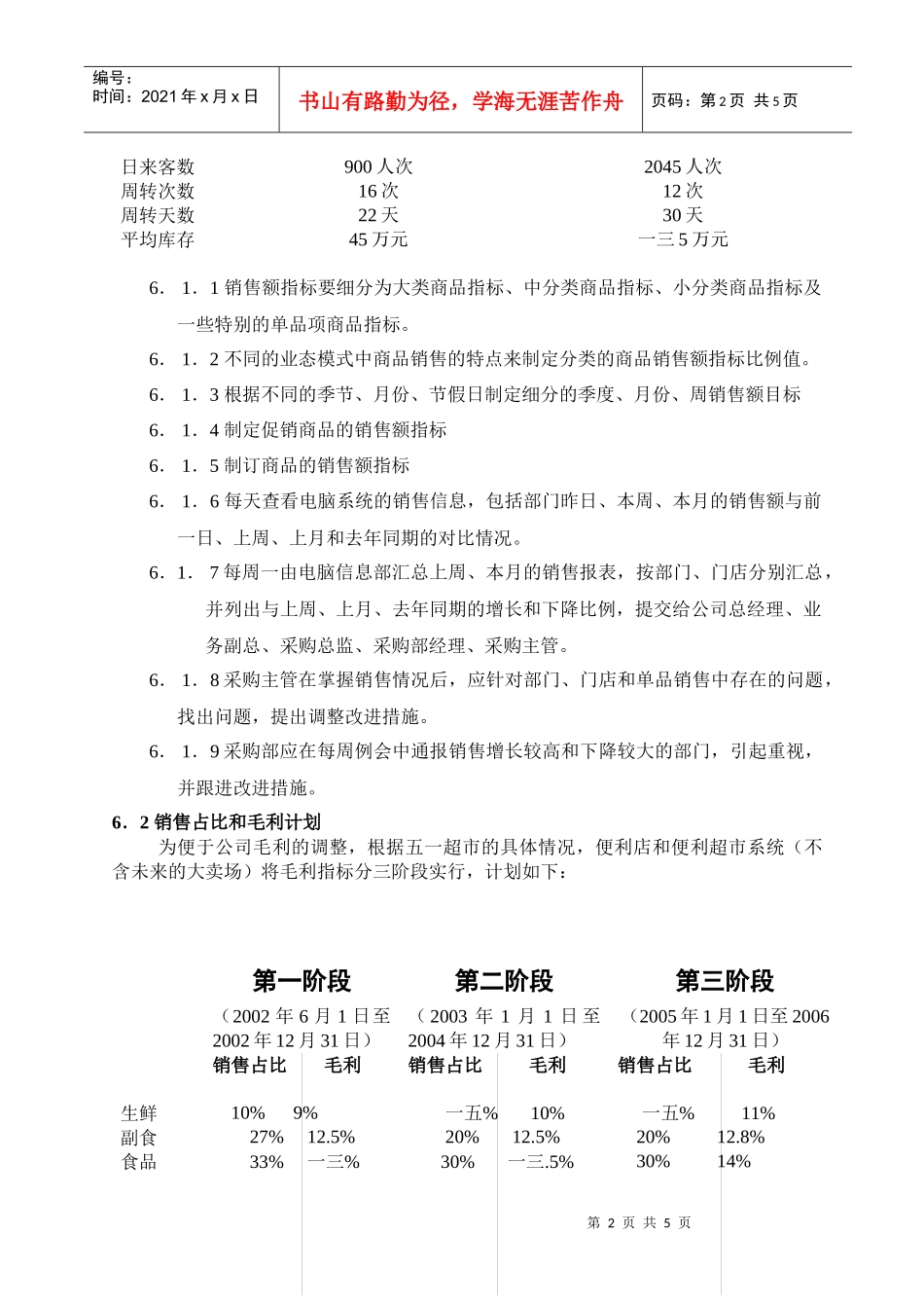 采购部考核指标_第2页