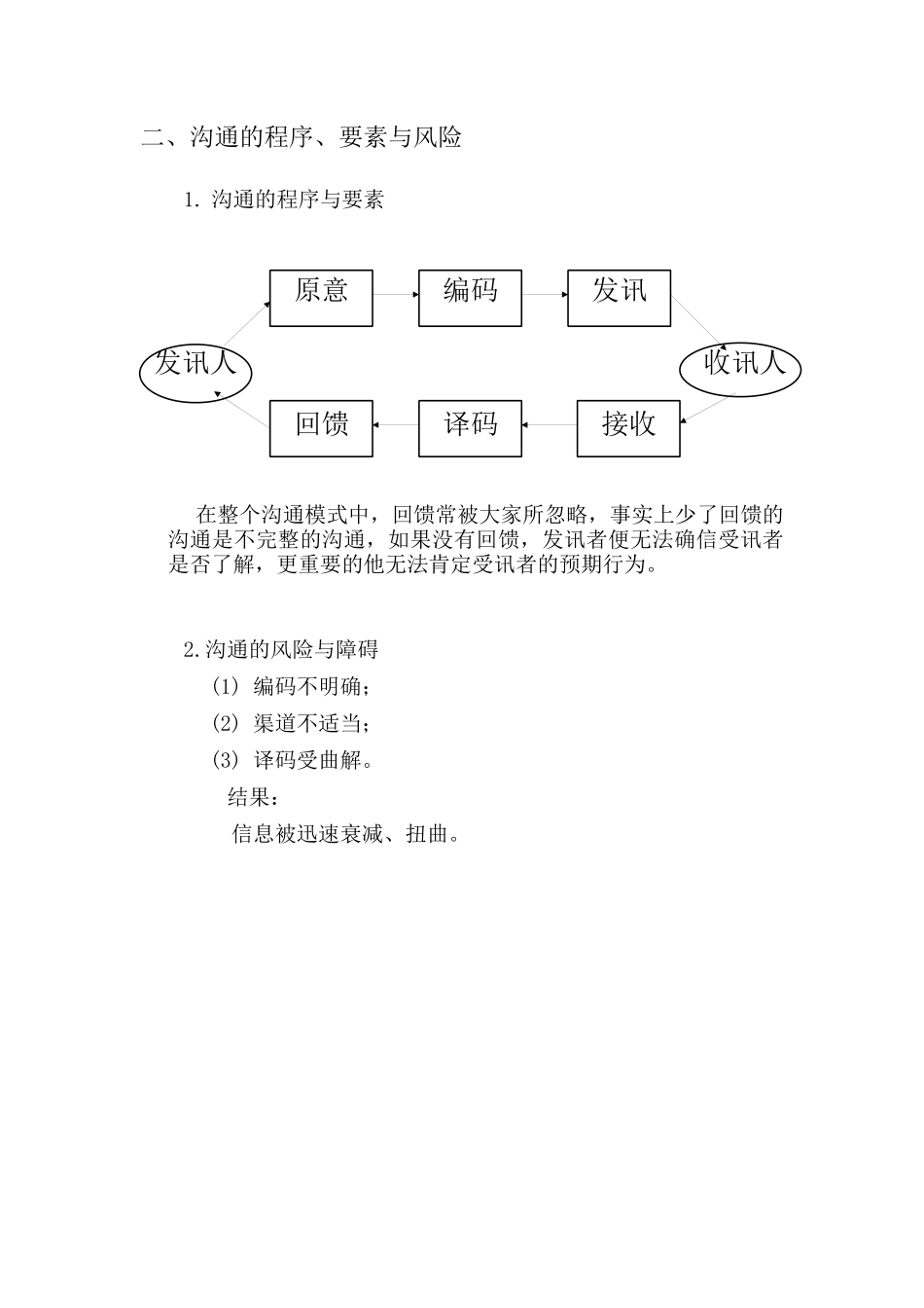 有效的沟通和说服技巧_第3页