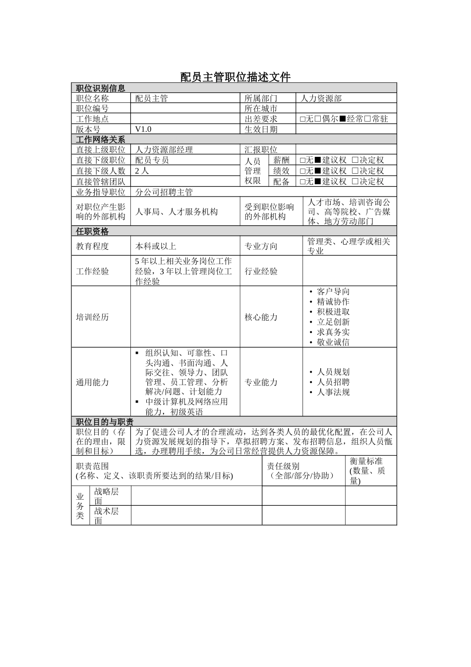 配员主管岗位说明书_第1页