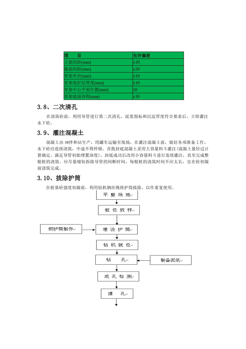 钻孔桩培训资料_第3页
