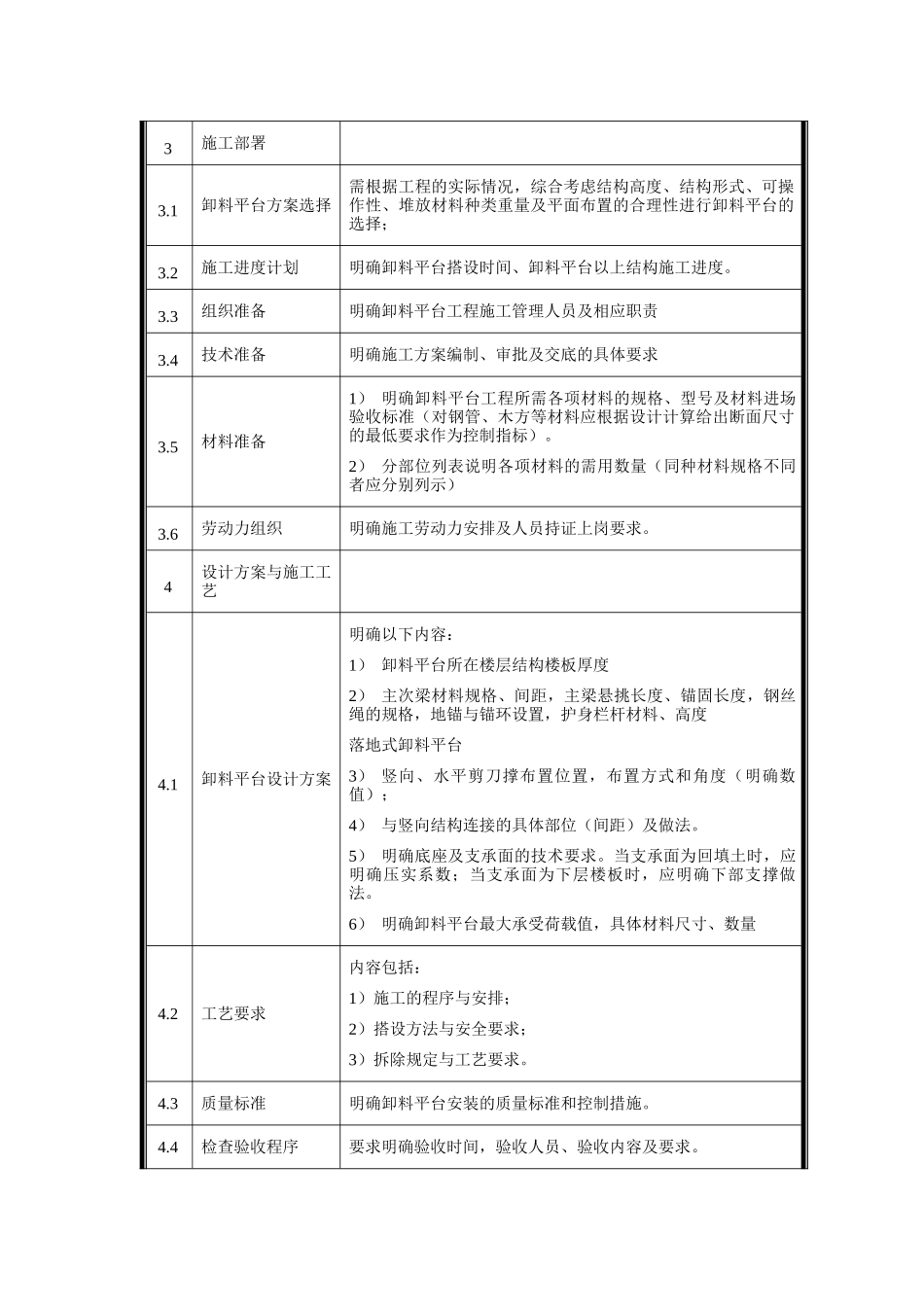 东城三校悬挑式卸料平台专项施工方案_第3页