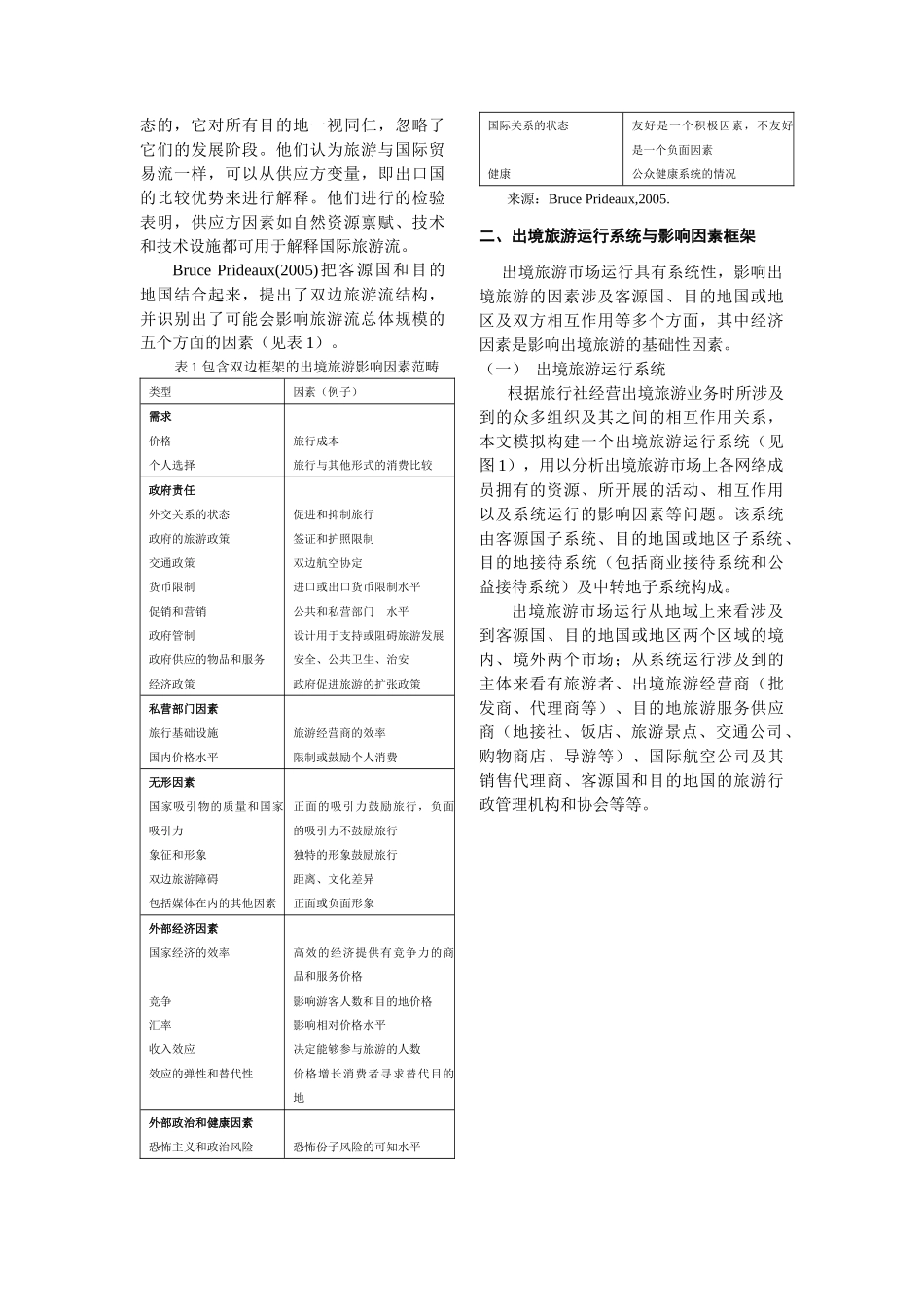 出境旅游市场影响因素理论与实证分析_第2页