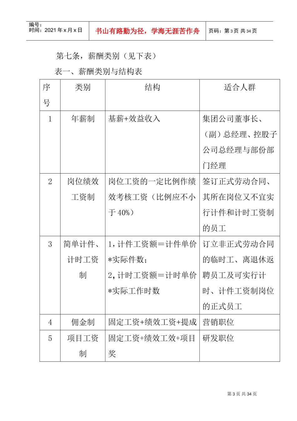 重庆某某股份有限公司薪酬管理制度_第3页