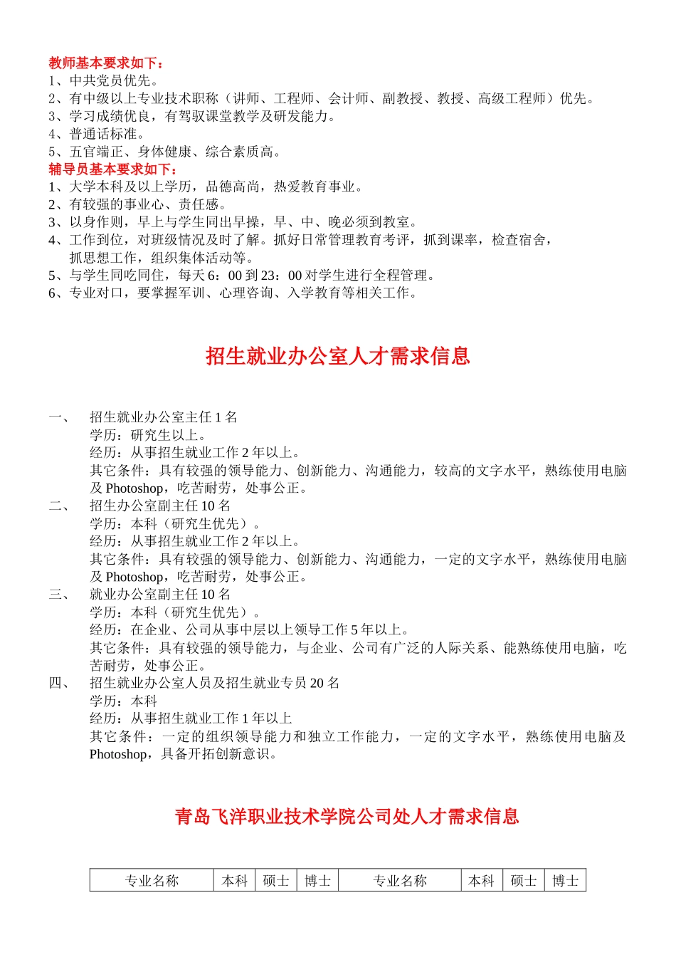 青岛飞洋学院招聘回执_第3页