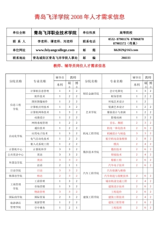 青岛飞洋学院招聘回执
