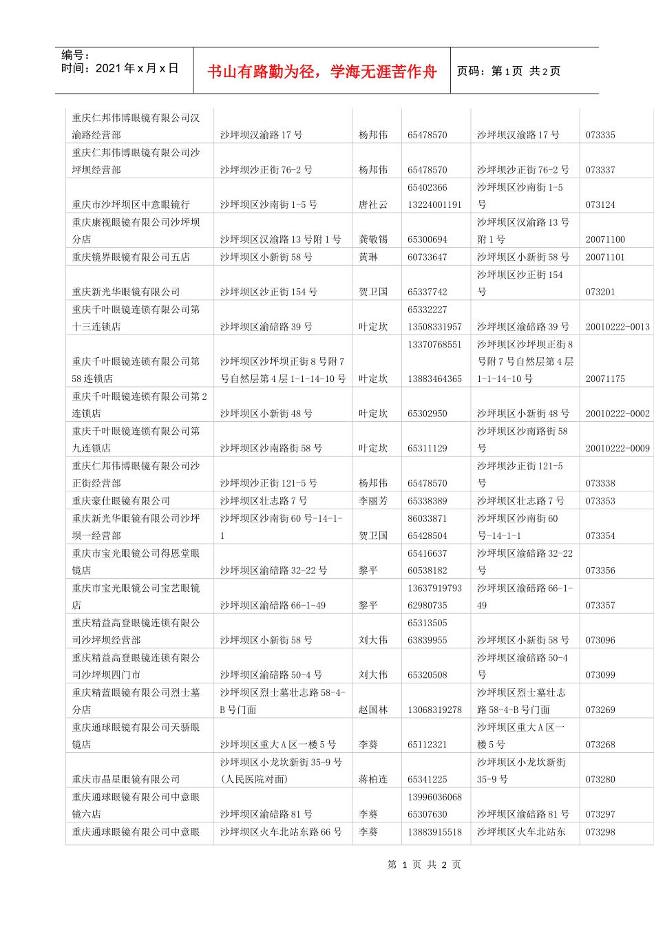 重庆仁邦伟博眼镜有限公司汉渝路经营部_第1页