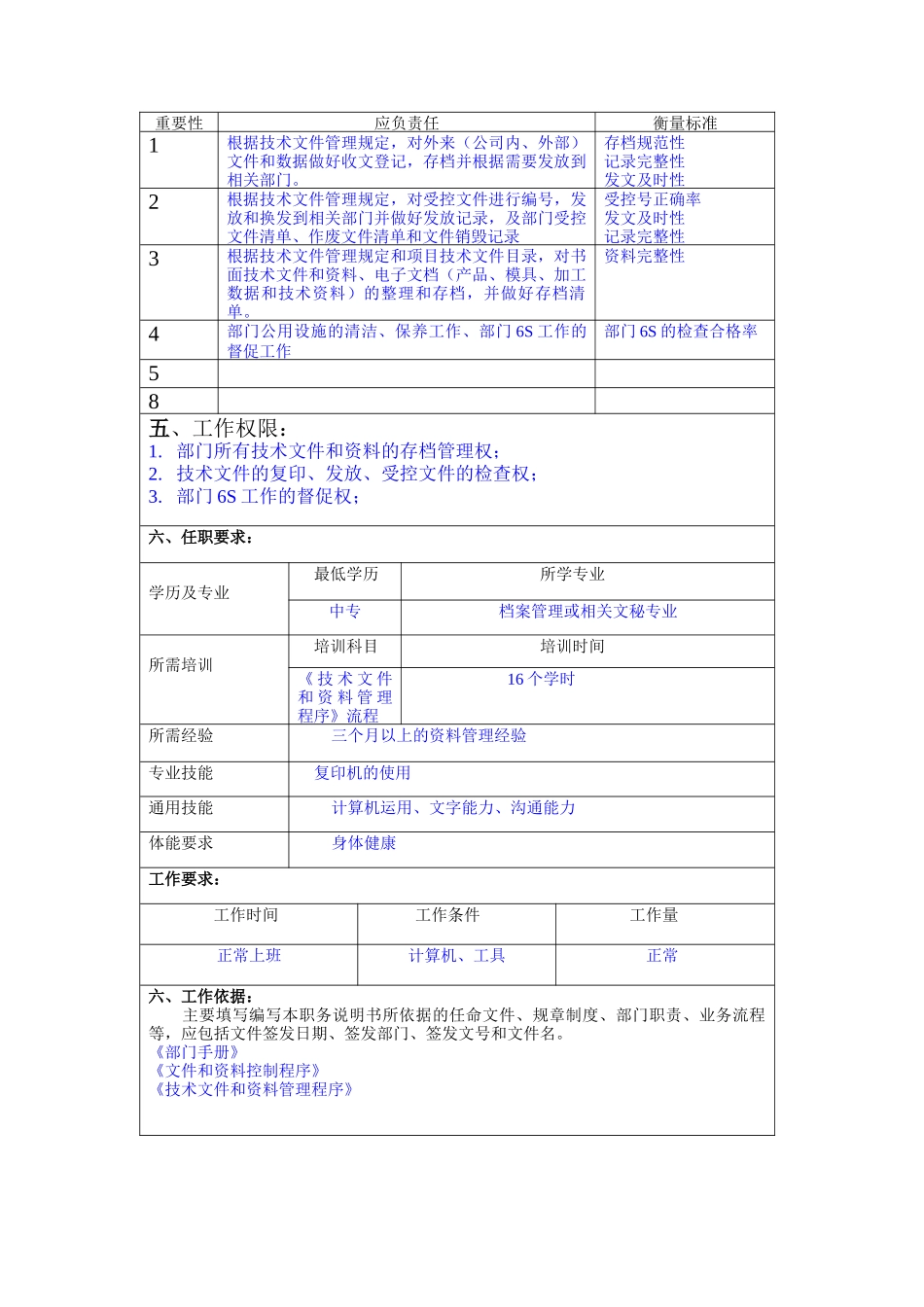 资料管理员岗位说明书_第2页
