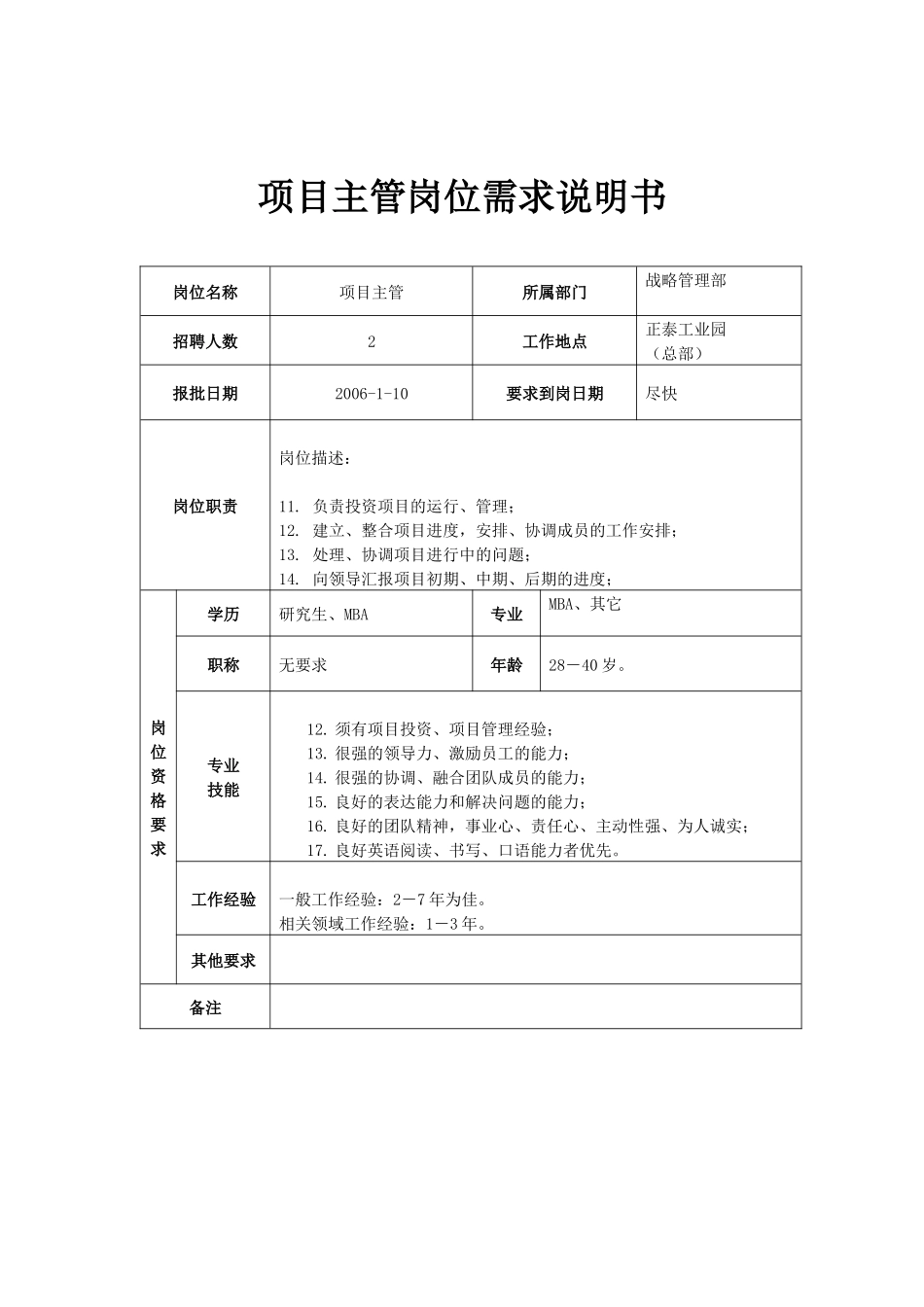 投资分析师岗位需求说明书_第3页