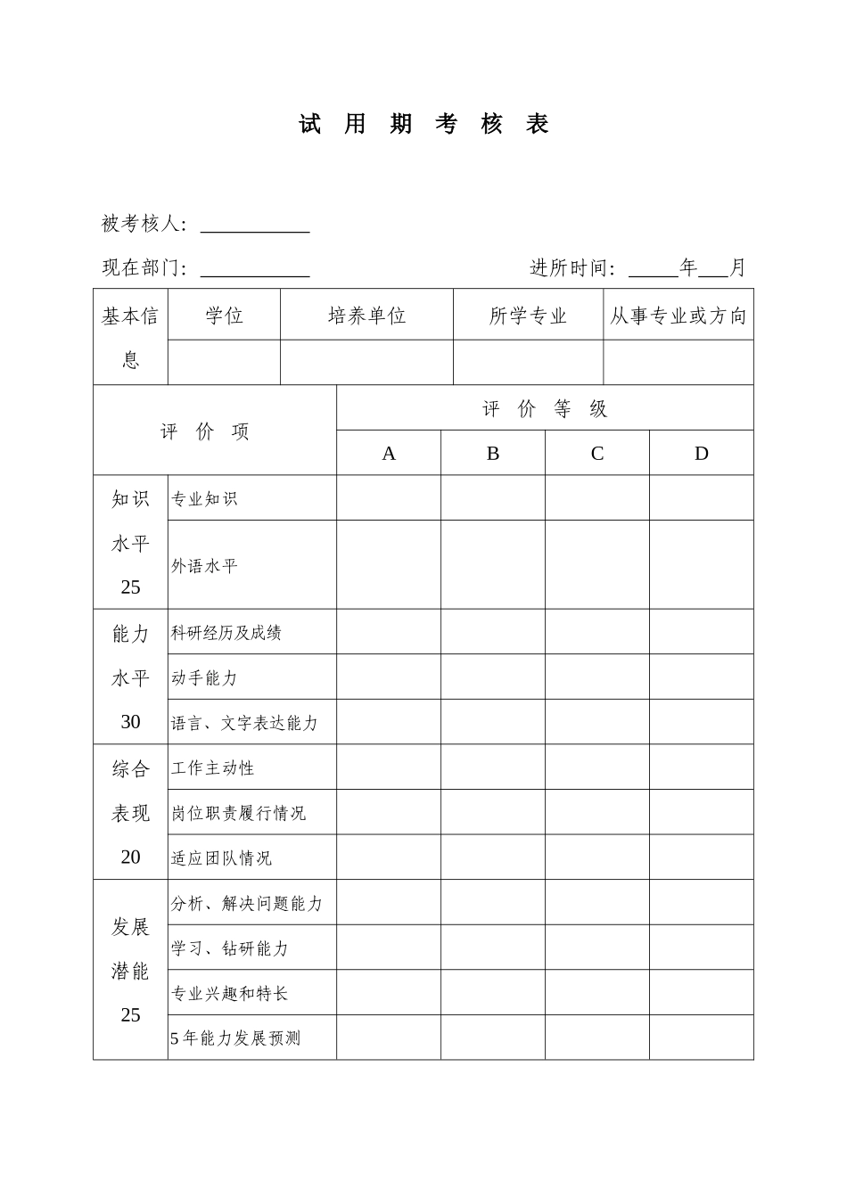 试用期考核表_第1页