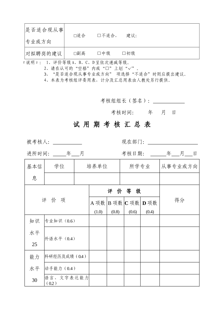 试用期考核表_第2页